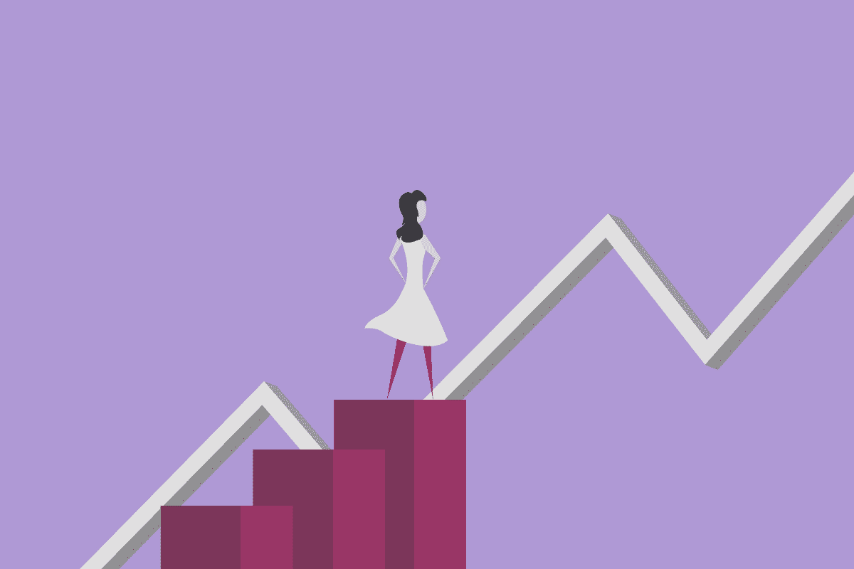 Investing Best Ways to Invest Money